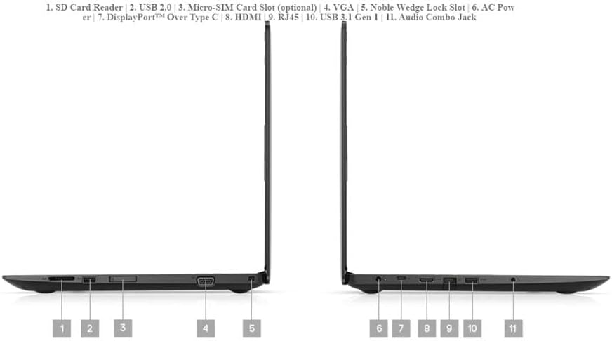 Dell Latitude 3590 Core i5-8265U
